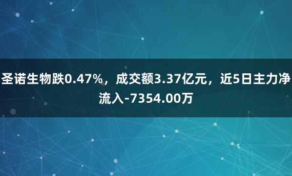 圣諾生物跌0.47%,成交額3.37億元,近5日主力凈流入-7354.00萬(wàn)